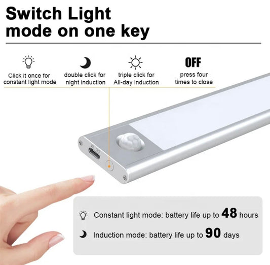 LOFT LIGHT — Magnetic LED Loft Lamp